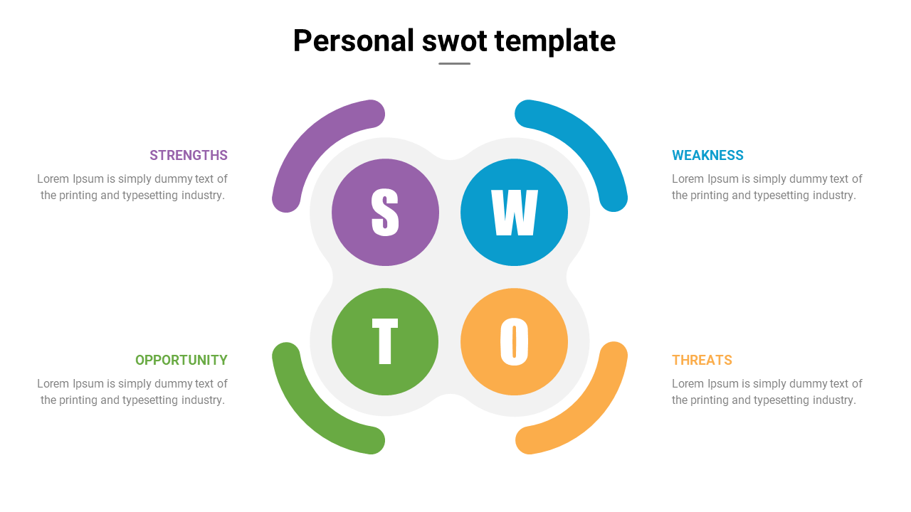 Stunning Personal SWOT Template PowerPoint Presentation